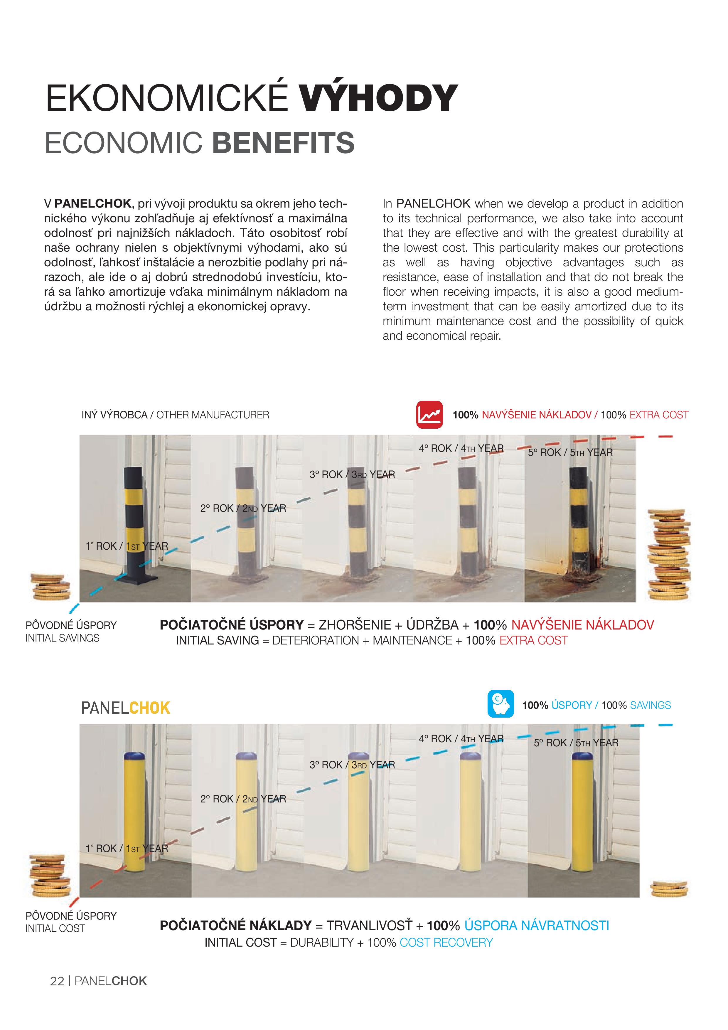 Flexibilne Ochranne Bariery Katalog 210x297 Low Jednostranovy Page 022